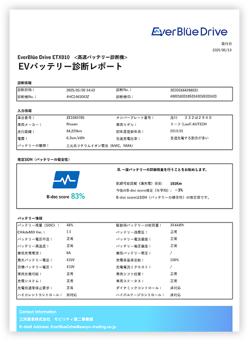 PDF診断書のイメージ